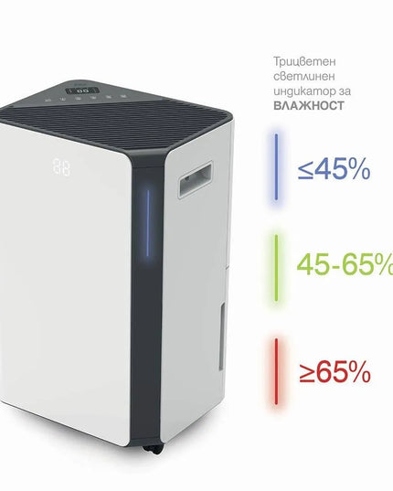 Влагоабсорбатор Muhler MHD-2045DHI, 330W, 20L24h, 4.5L резервоар, Трицветна светлинна индикация, Бял