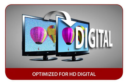 Активна Стайна Антена за Цифрова телевизия Eco Line DVB-T 36dB 15км