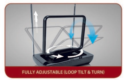 Активна Стайна Антена за Цифрова телевизия Eco Line DVB-T 36dB 15км