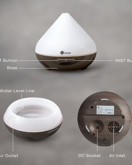 Арома дифузер Taotronics AD002, 300мл