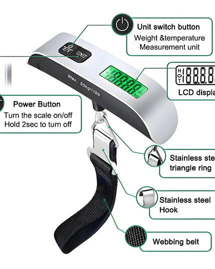 Електронно кантарче за багаж