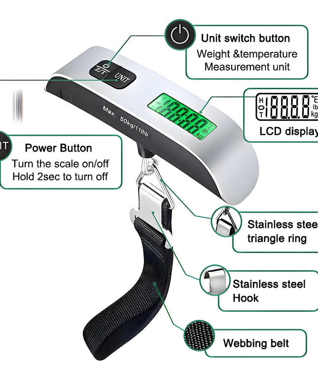 Електронно кантарче за багаж