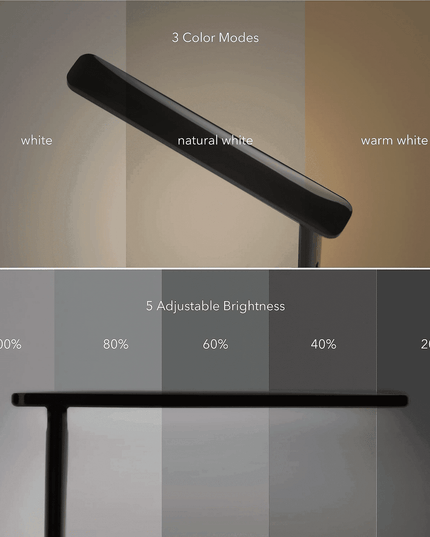 LED лампа за бюро TaoTronics DL064