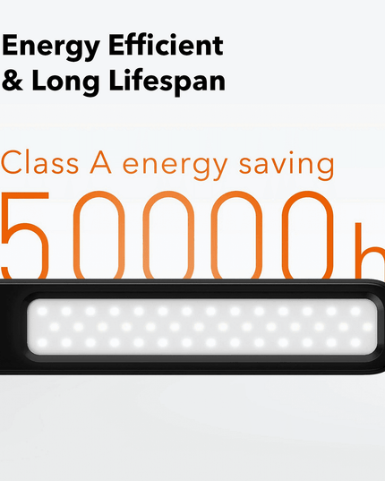 LED лампа за бюро TaoTronics DL064