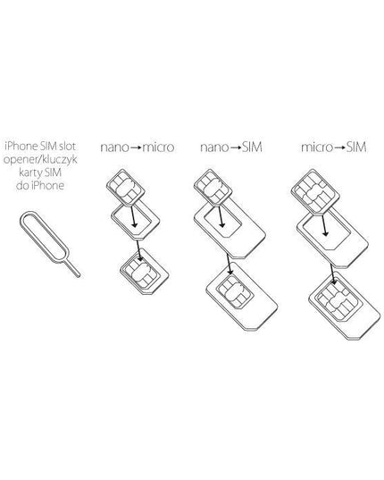 NanoSIM и microSIM адаптери